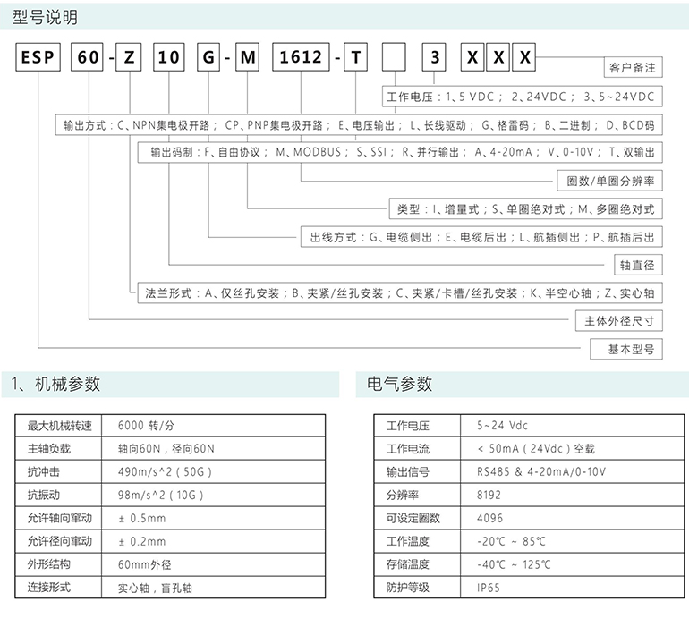 絕對(duì)式編碼器 ESP60-ME系列 4-20mA